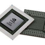 NVIDIA Quadro видео картите